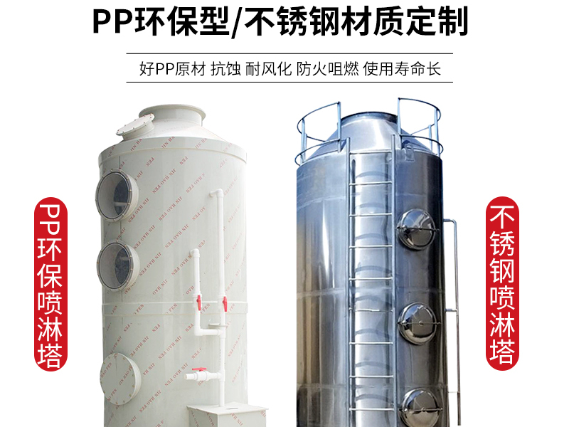 噴淋塔（吸收塔）